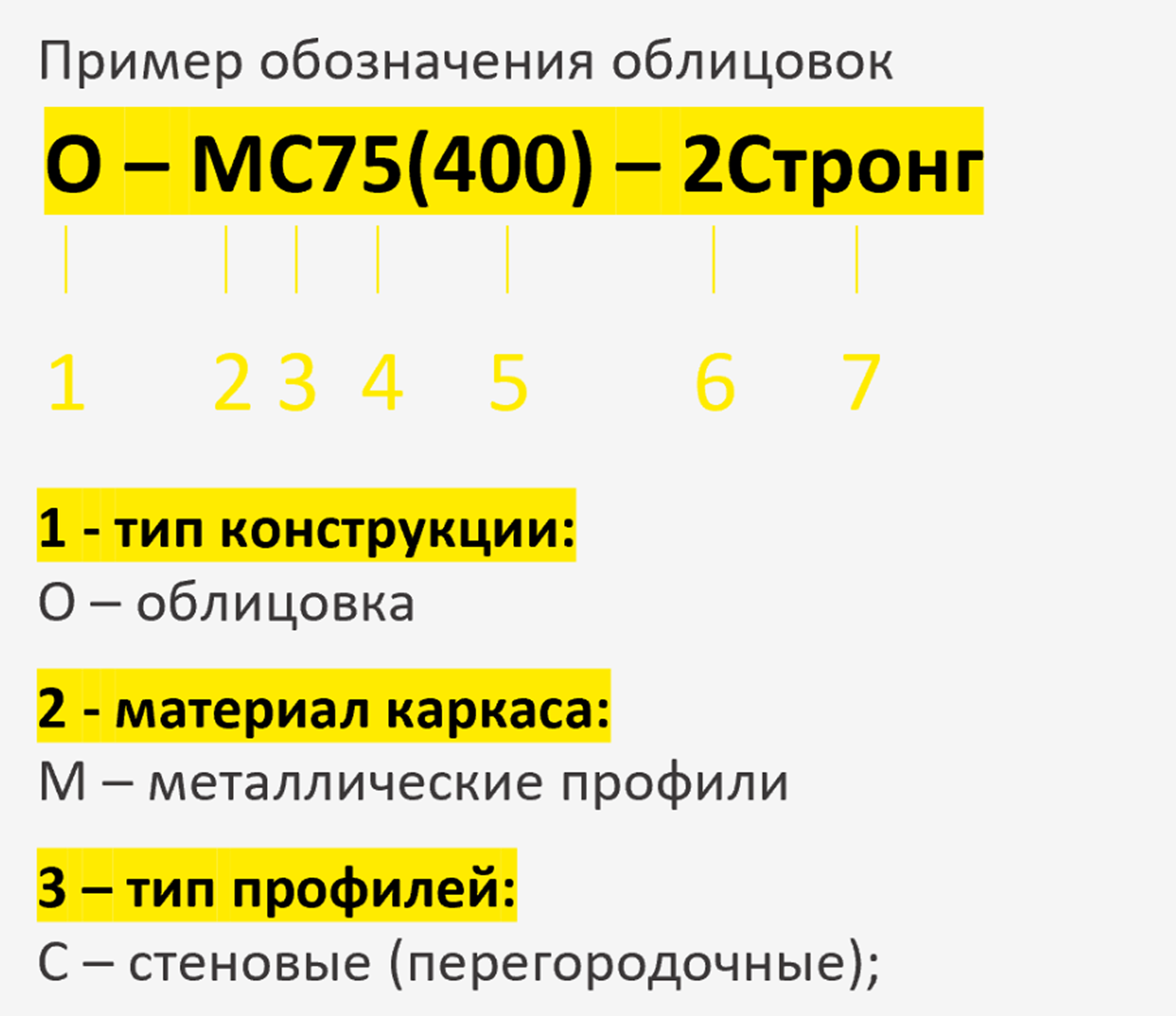 designation 1
