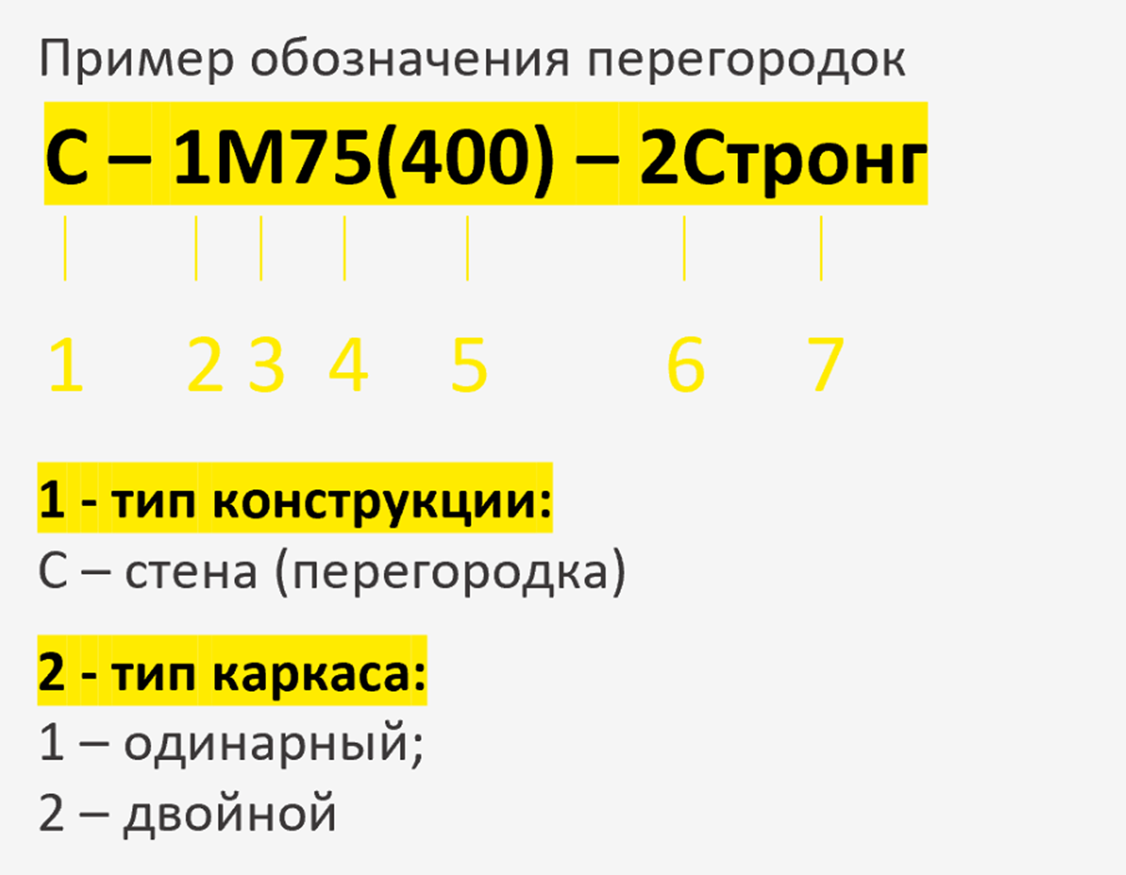 designation 1