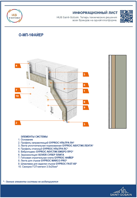 bim_fireproof_2